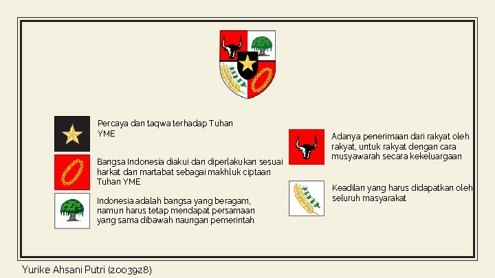 Percaya dan taqwa terhadap Tuhan YME Bangsa Indonesia diakui dan diperlakukan sesuai harkat dan