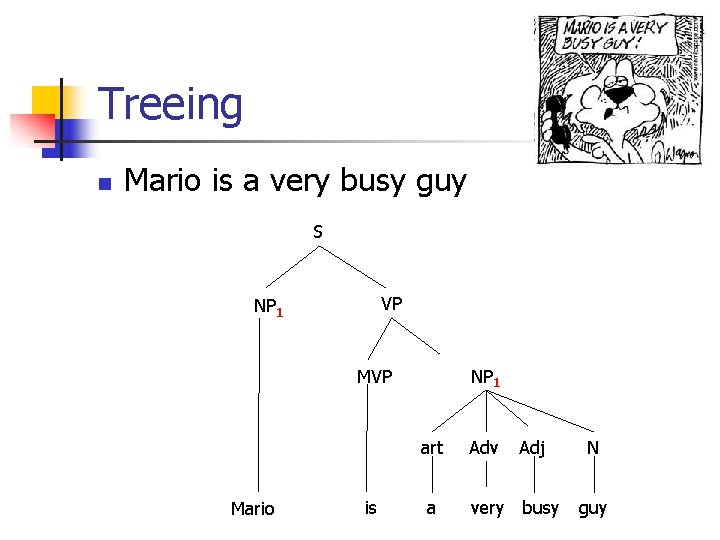 Treeing n Mario is a very busy guy S VP NP 1 MVP Mario