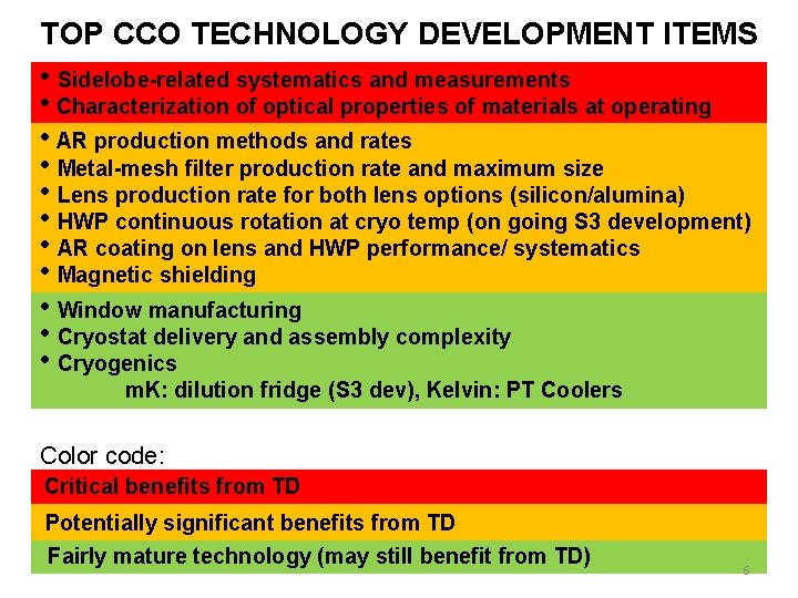 TOP CCO TECHNOLOGY DEVELOPMENT ITEMS • Sidelobe-related systematics and measurements • Characterization of optical