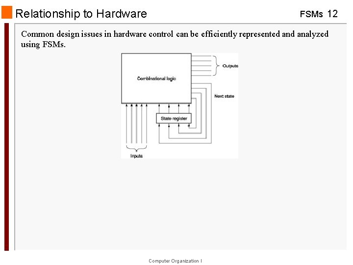 Relationship to Hardware FSMs 12 Common design issues in hardware control can be efficiently