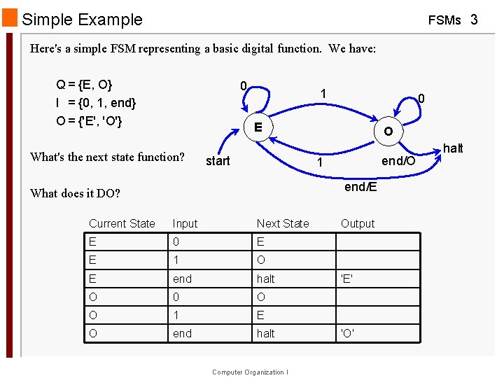 Simple Example FSMs 3 Here's a simple FSM representing a basic digital function. We