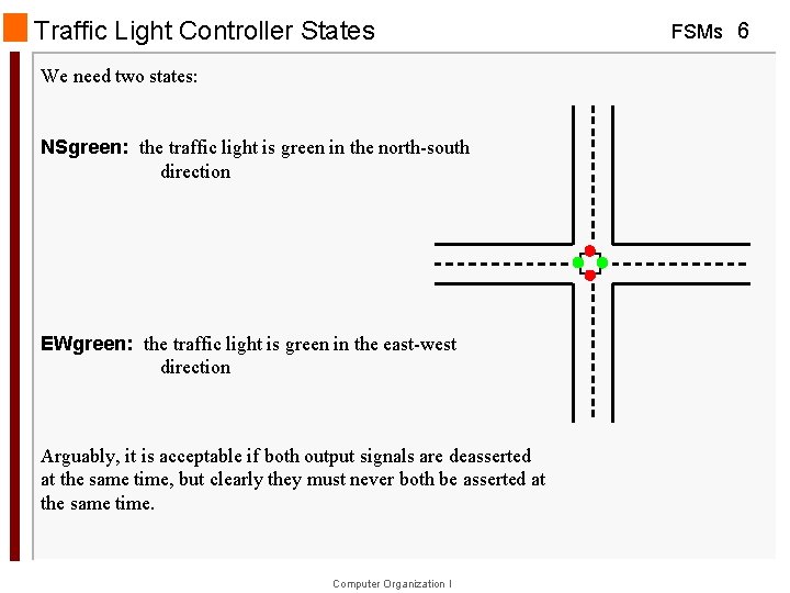 Traffic Light Controller States We need two states: NSgreen: the traffic light is green