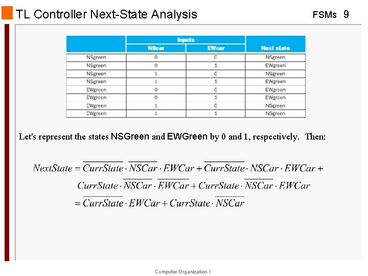 TL Controller Next-State Analysis FSMs 9 Let's represent the states NSGreen and EWGreen by