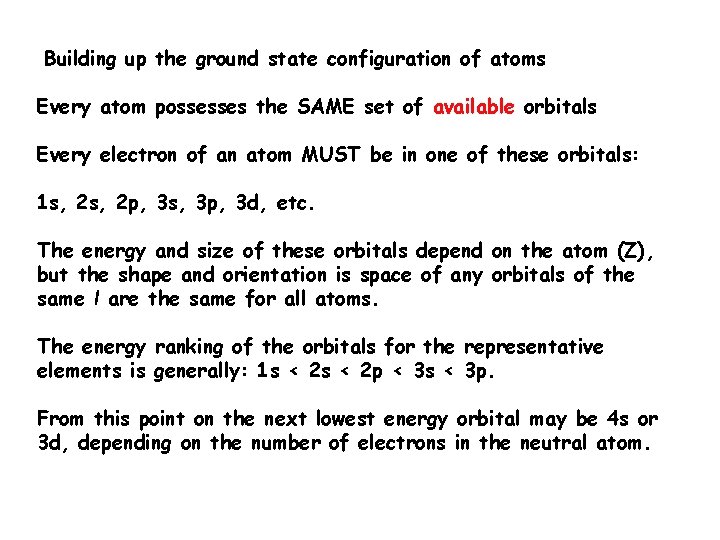 Building up the ground state configuration of atoms Every atom possesses the SAME set
