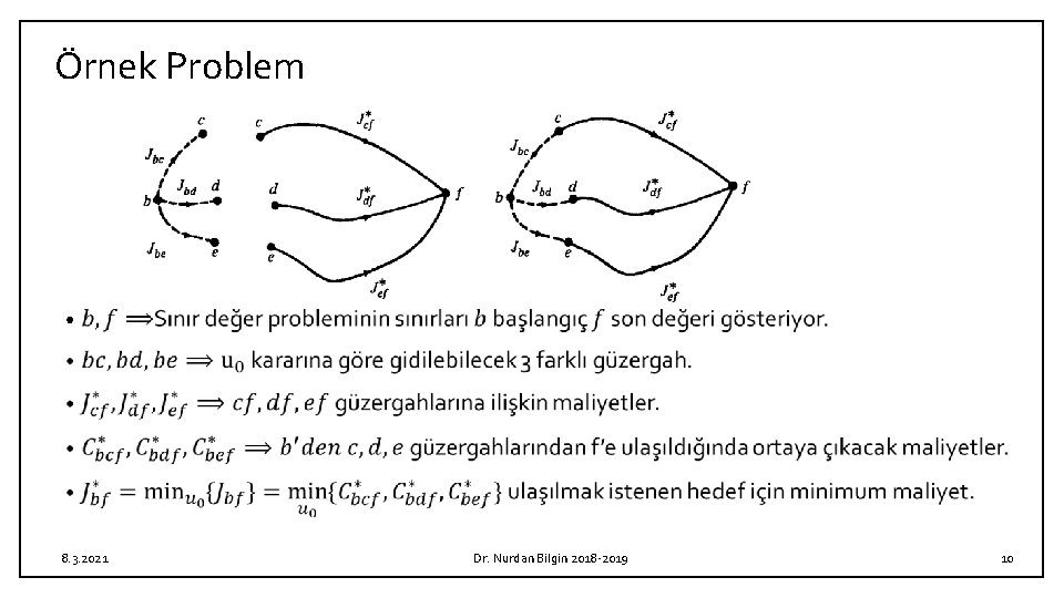 Örnek Problem • 8. 3. 2021 Dr. Nurdan Bilgin 2018 -2019 10 