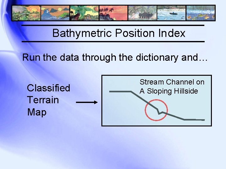 Bathymetric Position Index Run the data through the dictionary and… Classified Terrain Map Stream