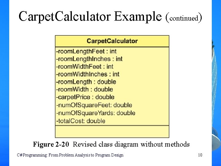 Carpet. Calculator Example (continued) Figure 2 -20 Revised class diagram without methods C# Programming: Carpet. Calculator Example (continued) Figure 2 -20 Revised class diagram without methods C# Programming: