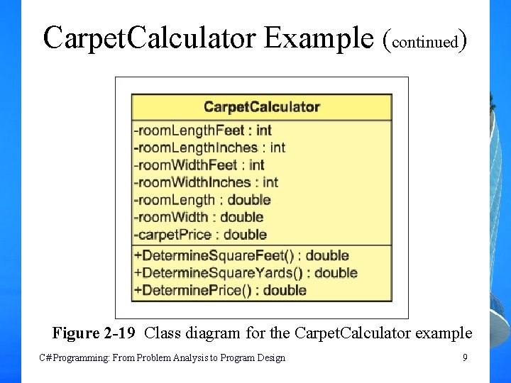 Carpet. Calculator Example (continued) Figure 2 -19 Class diagram for the Carpet. Calculator example Carpet. Calculator Example (continued) Figure 2 -19 Class diagram for the Carpet. Calculator example