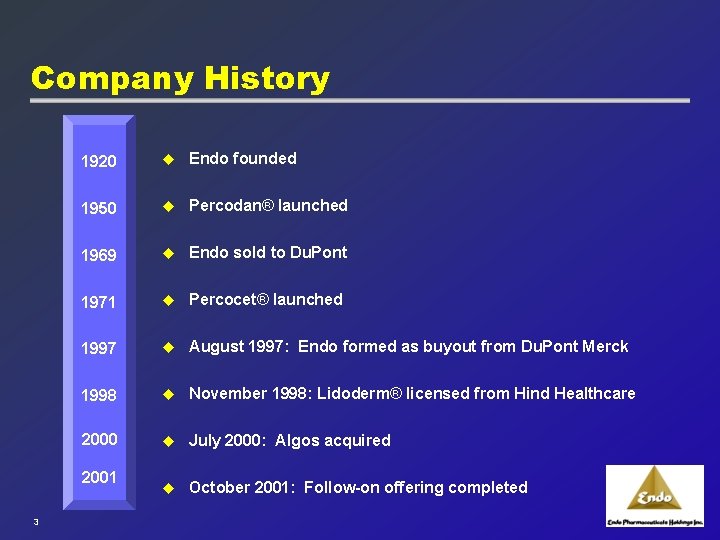 Company History 1920 u Endo founded 1950 u Percodan® launched 1969 u Endo sold