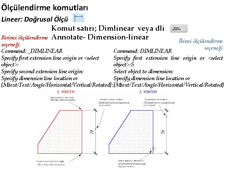 Ölçülendirme komutları Lineer: Doğrusal Ölçü Komut satırı; Dimlinear veya dli Birinci ölçülendirme Annotate- Dimension-linear