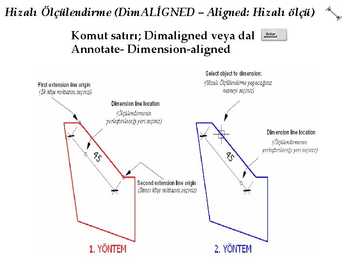 Hizalı Ölçülendirme (Dim. ALİGNED – Aligned: Hizalı ölçü) Komut satırı; Dimaligned veya dal Annotate-
