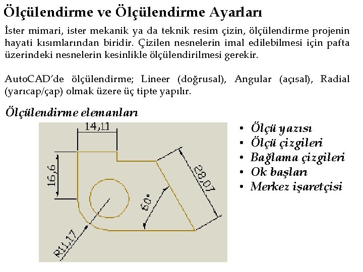 Ölçülendirme ve Ölçülendirme Ayarları İster mimari, ister mekanik ya da teknik resim çizin, ölçülendirme