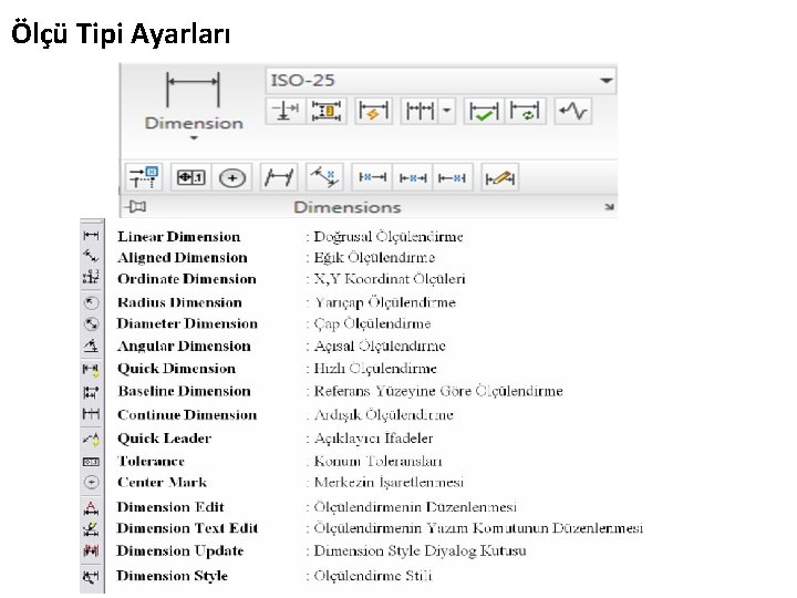 Ölçü Tipi Ayarları 