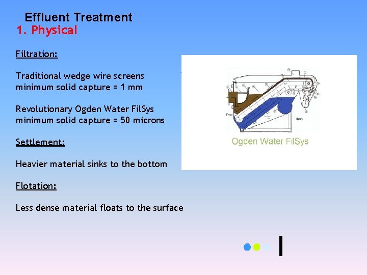 Effluent Treatment 1. Physical Filtration: Traditional wedge wire screens minimum solid capture = 1