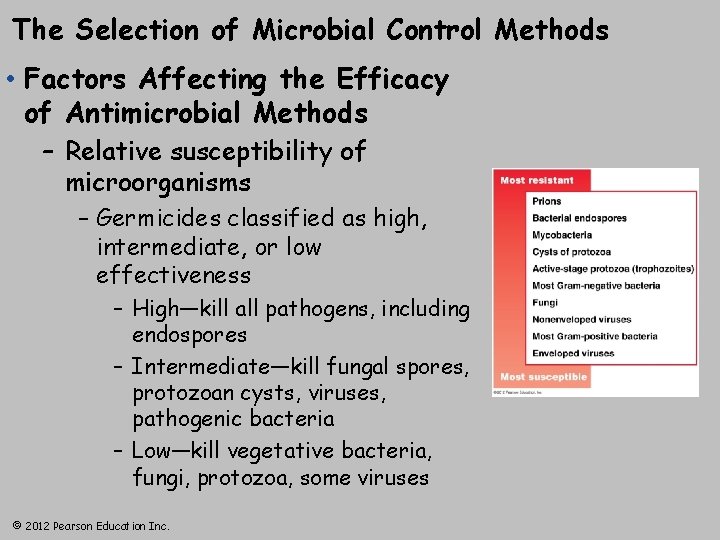 The Selection of Microbial Control Methods • Factors Affecting the Efficacy of Antimicrobial Methods