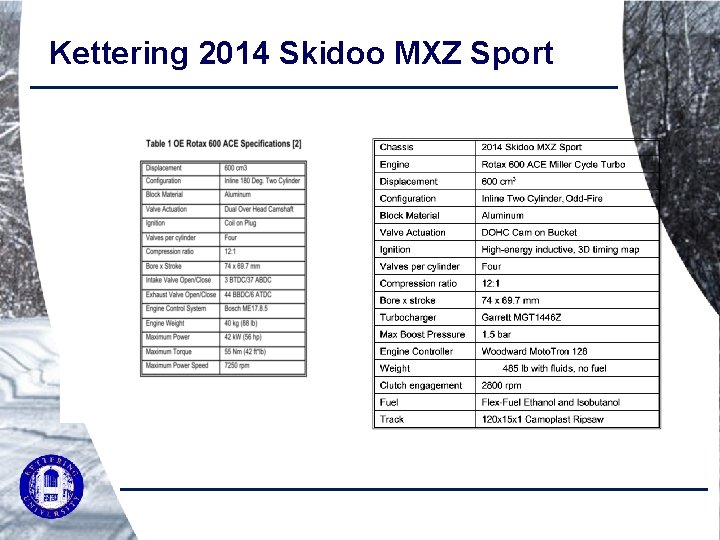 Kettering 2014 Skidoo MXZ Sport 