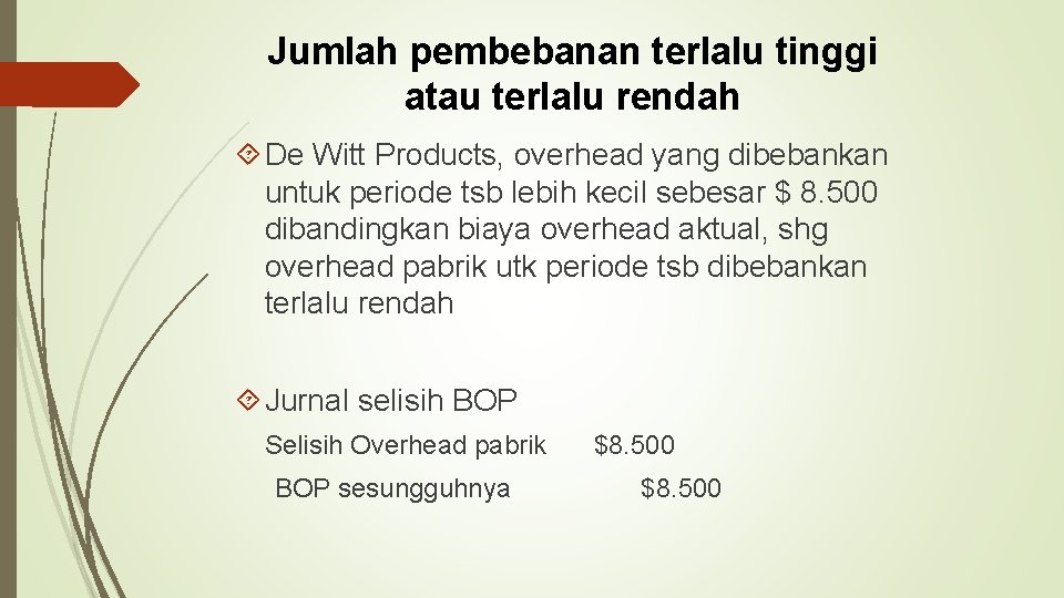 Jumlah pembebanan terlalu tinggi atau terlalu rendah De Witt Products, overhead yang dibebankan untuk