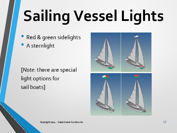 Sailing Vessel Lights • Red & green sidelights • A sternlight [Note: there are