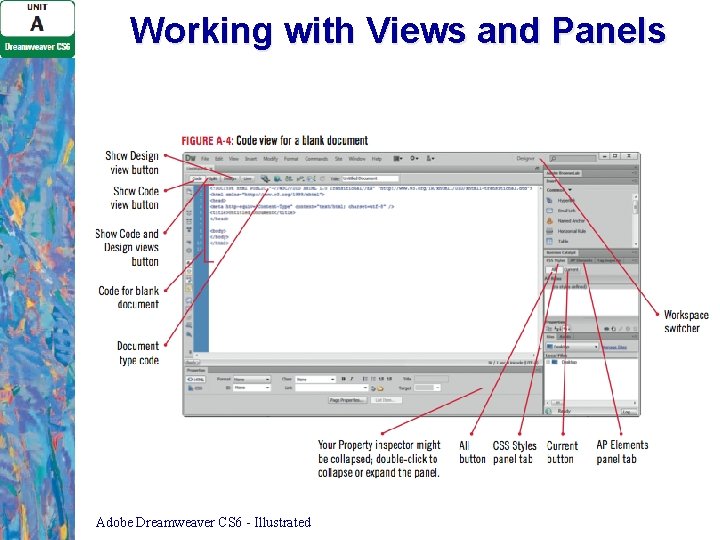 Working with Views and Panels Adobe Dreamweaver CS 6 - Illustrated Working with Views and Panels Adobe Dreamweaver CS 6 - Illustrated