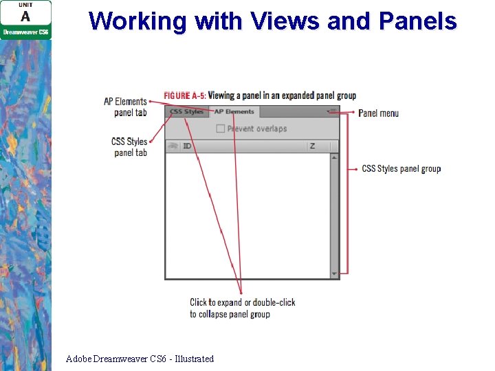 Working with Views and Panels Adobe Dreamweaver CS 6 - Illustrated Working with Views and Panels Adobe Dreamweaver CS 6 - Illustrated