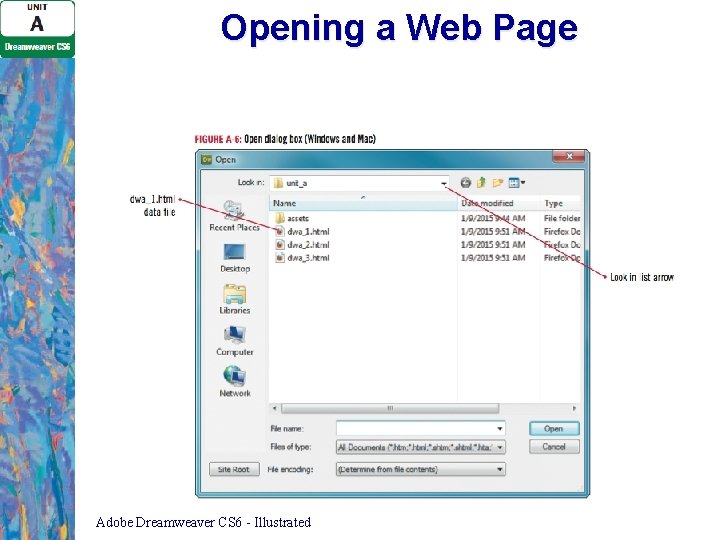 Opening a Web Page Adobe Dreamweaver CS 6 - Illustrated Opening a Web Page Adobe Dreamweaver CS 6 - Illustrated