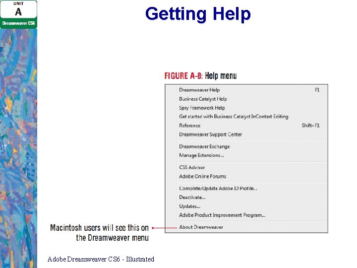 Getting Help Adobe Dreamweaver CS 6 - Illustrated Getting Help Adobe Dreamweaver CS 6 - Illustrated