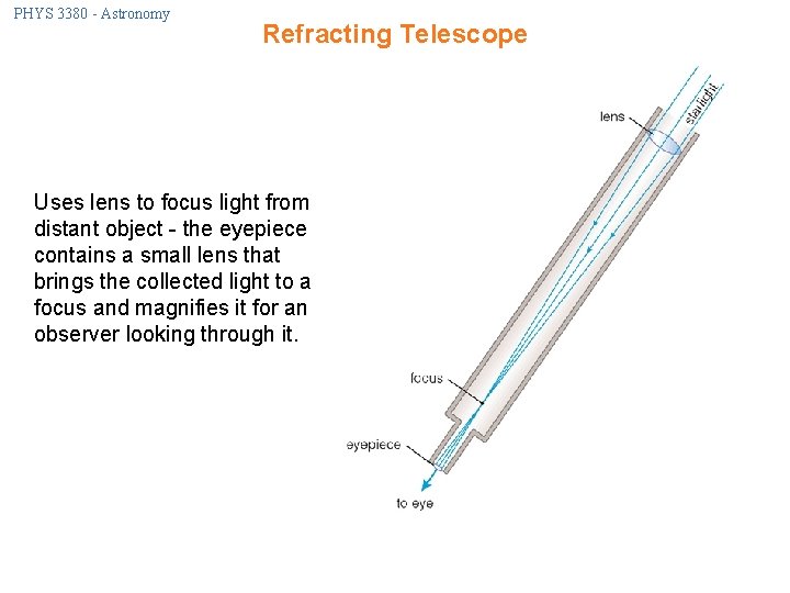 PHYS 3380 - Astronomy Refracting Telescope Uses lens to focus light from distant object