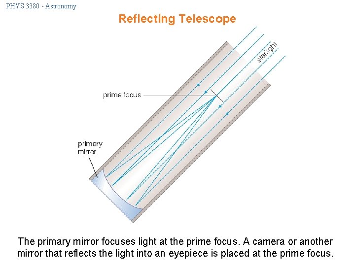 PHYS 3380 - Astronomy Reflecting Telescope The primary mirror focuses light at the prime