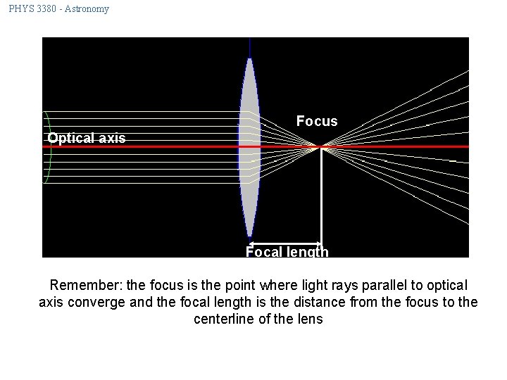 PHYS 3380 - Astronomy Focus Optical axis Focal length Remember: the focus is the