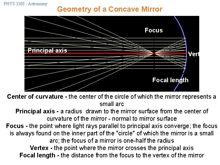 PHYS 3380 - Astronomy Geometry of a Concave Mirror Focus Principal axis Vertex Focal