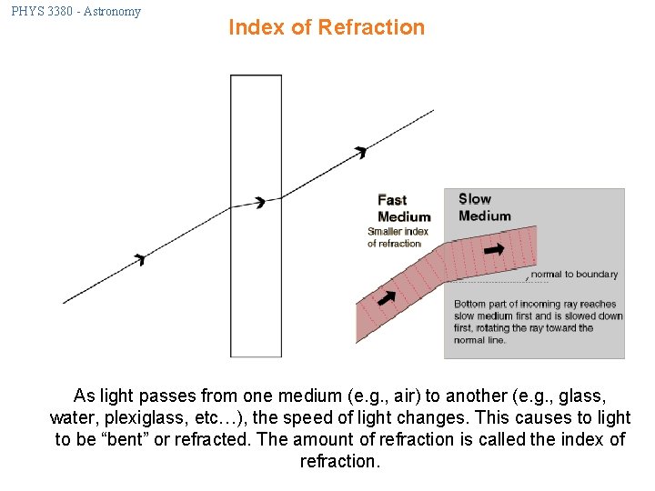 PHYS 3380 - Astronomy Index of Refraction As light passes from one medium (e.