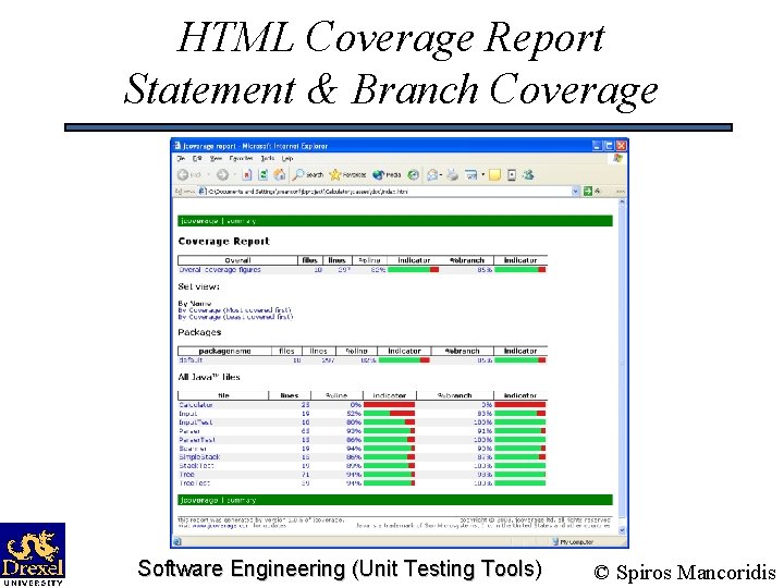 HTML Coverage Report Statement & Branch Coverage Software Engineering (Unit Testing Tools) © Spiros