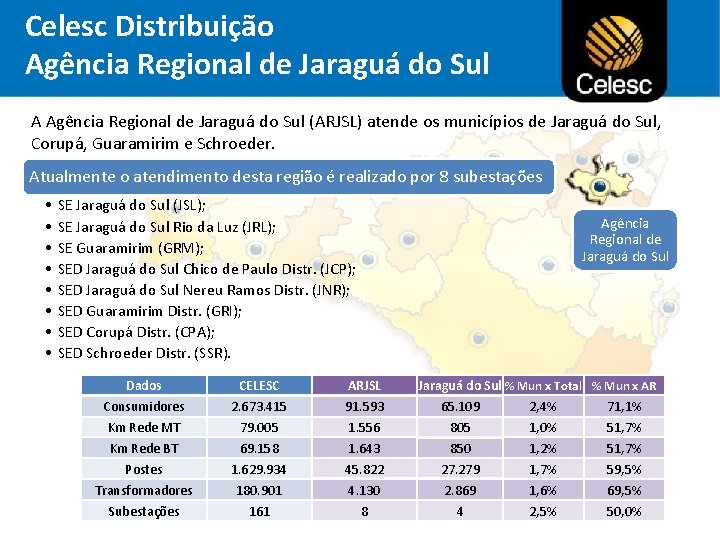 Celesc Distribuição Agência Regional de Jaraguá do Sul A Agência Regional de Jaraguá do