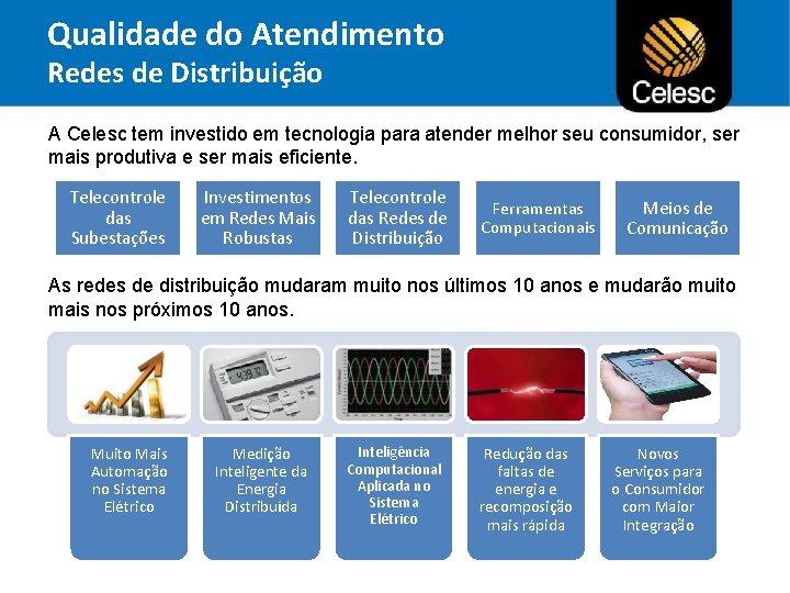 Qualidade do Atendimento Redes de Distribuição A Celesc tem investido em tecnologia para atender