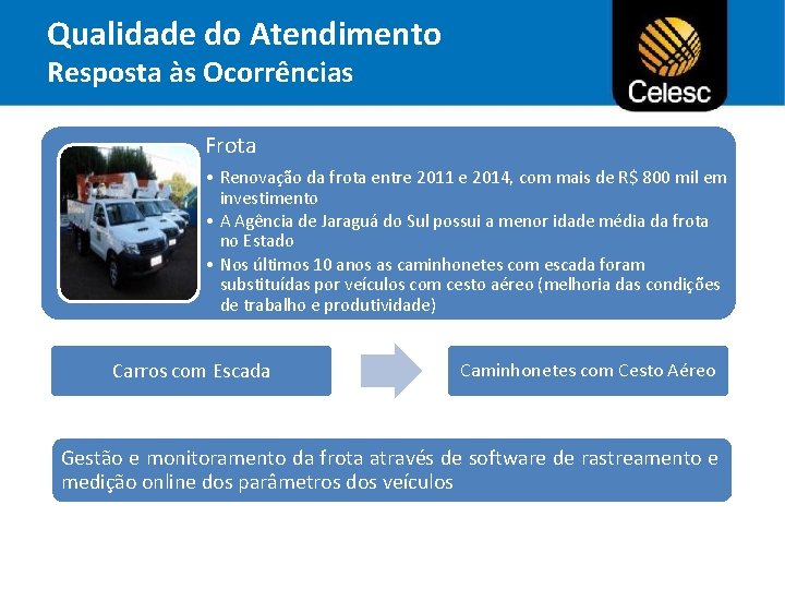Qualidade do Atendimento Resposta às Ocorrências Frota • Renovação da frota entre 2011 e