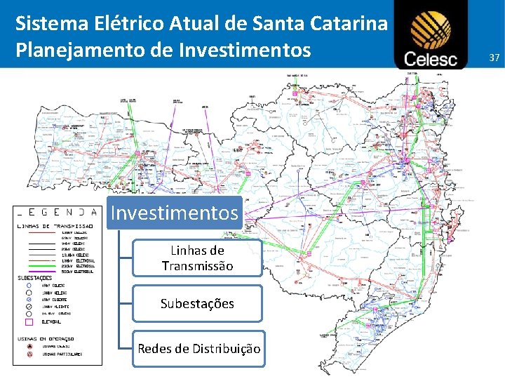 Sistema Elétrico Atual de Santa Catarina Planejamento de Investimentos Linhas de Transmissão Subestações Redes