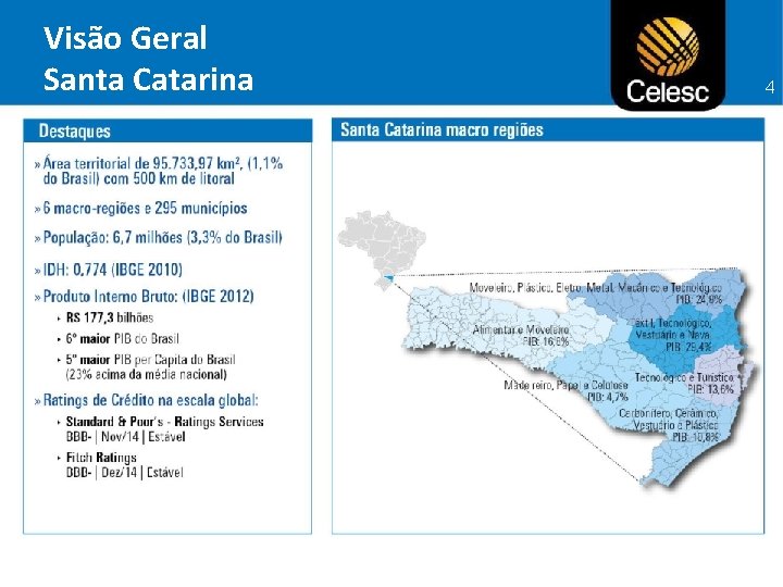Visão Geral Santa Catarina 4 