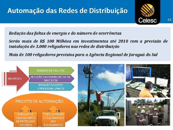 Automação das Redes de Distribuição 44 Redução das faltas de energia e do número