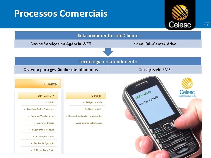 Processos Comerciais 47 Relacionamento com Cliente Novos Serviços na Agência WEB Novo Call-Center Ativo