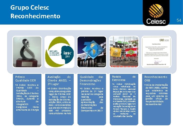 Grupo Celesc Reconhecimento Prêmio Qualidade CIER • A Celesc recebeu o Prêmio CIER de