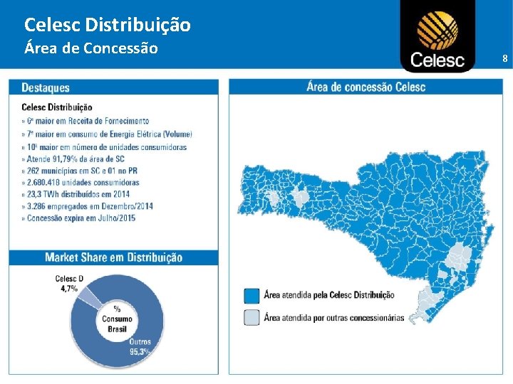 Celesc Distribuição Área de Concessão 8 