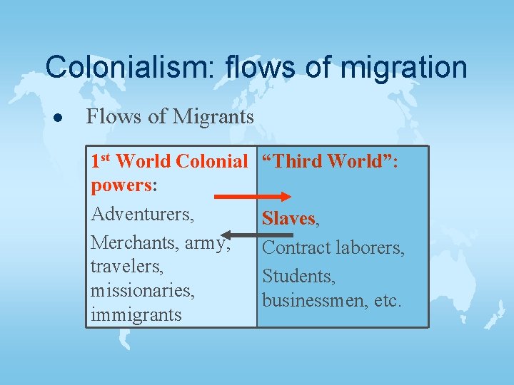 Colonialism: flows of migration l Flows of Migrants 1 st World Colonial powers: Adventurers,