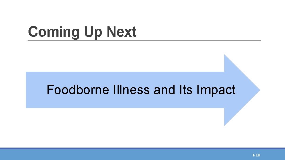 Coming Up Next Foodborne Illness and Its Impact 1 -10 