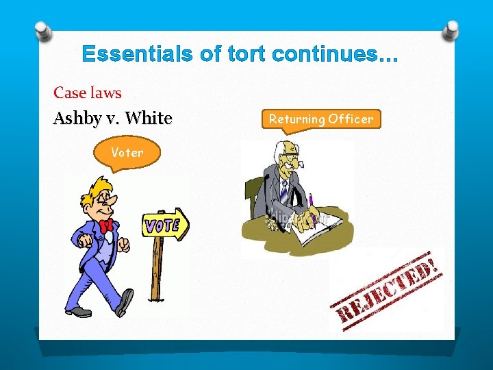 Essentials of tort continues… Case laws Ashby v. White Voter Returning Officer 