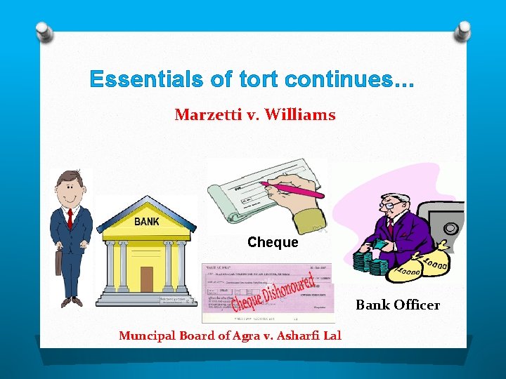 Essentials of tort continues… Marzetti v. Williams Cheque Bank Officer Muncipal Board of Agra