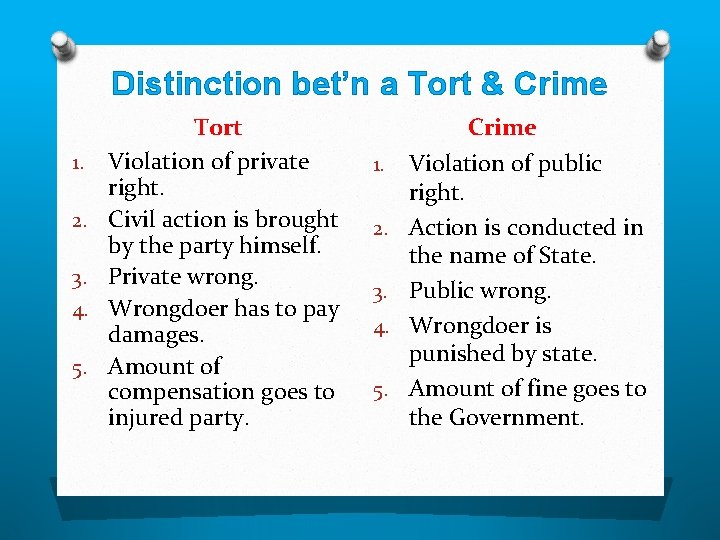 Distinction bet’n a Tort & Crime 1. 2. 3. 4. 5. Tort Violation of