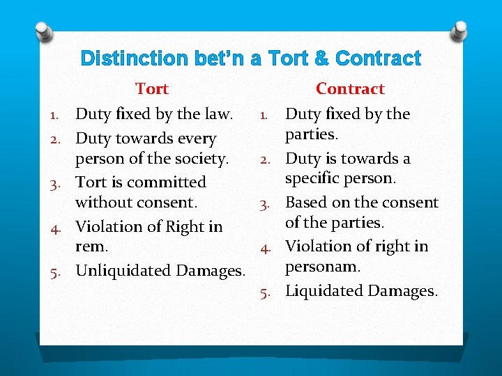 Distinction bet’n a Tort & Contract Tort 1. 2. 3. 4. 5. Duty fixed