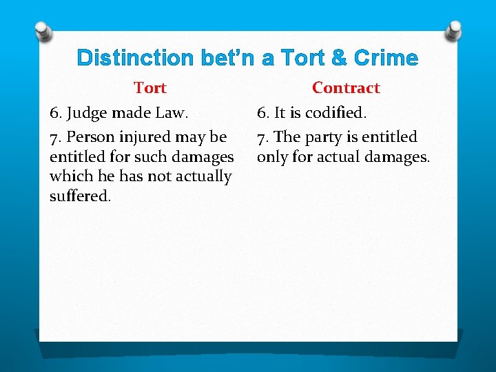 Distinction bet’n a Tort & Crime Tort 6. Judge made Law. 7. Person injured