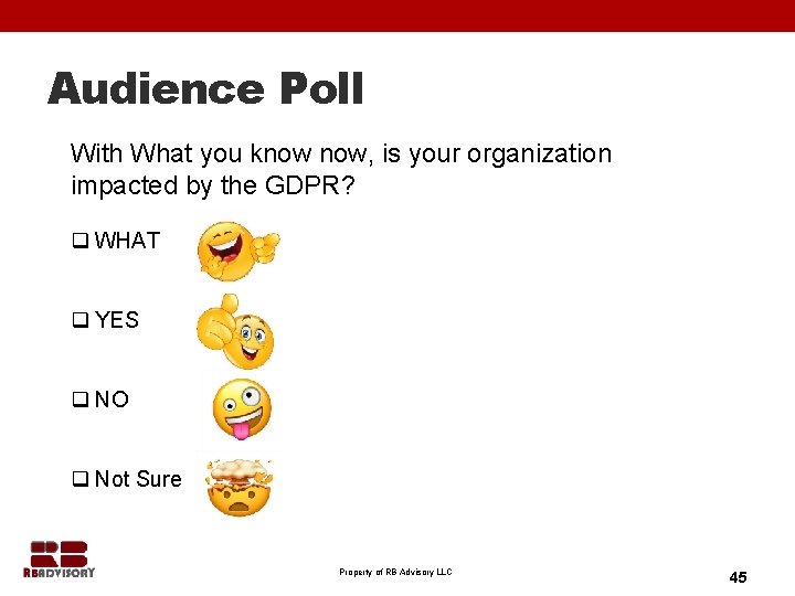 Audience Poll With What you know now, is your organization impacted by the GDPR?