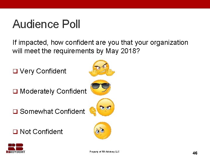 Audience Poll If impacted, how confident are you that your organization will meet the
